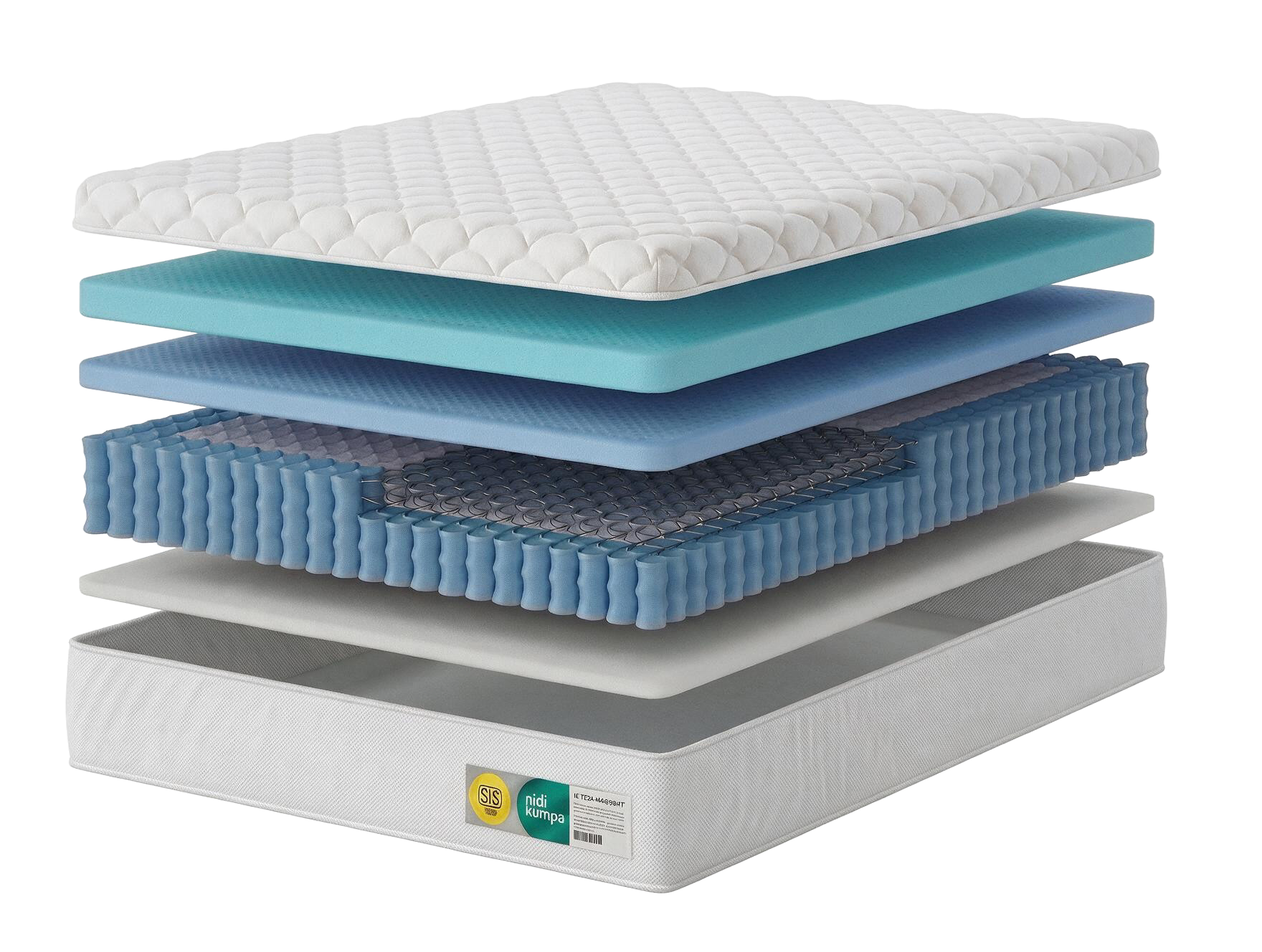 Mattress Layers